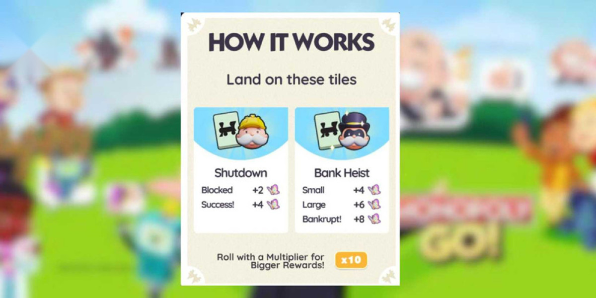 Monopoly GO Sandy Scurry Event – Rewards & Guide