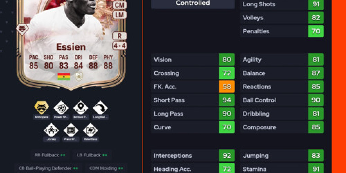 Michael Essien - Nouveau Héros FIFA 26