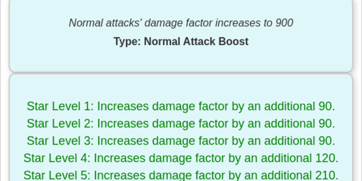 Last Z: Survival Shooter – Blood Rose S Rarity Guide