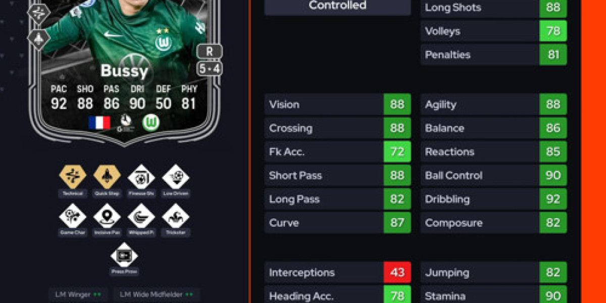 Kessya Bussy : profil explosif en DCE FC 26